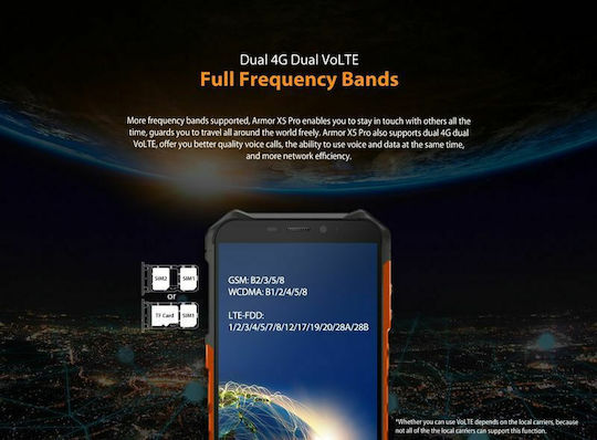 Ulefone Armor X5 Pro Dual SIM (4GB/64GB) Ανθεκτικό Smartphone Μαύρο