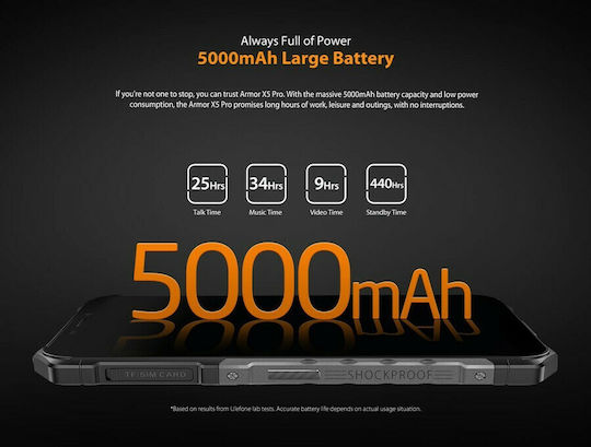 Ulefone Armor X5 Pro Dual SIM (4GB/64GB) Ανθεκτικό Smartphone Μαύρο