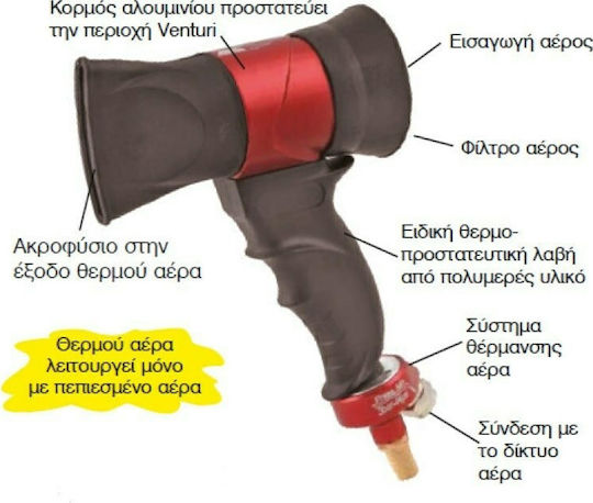 Ani Dry Heat Στεγνωτικό Αέρος
