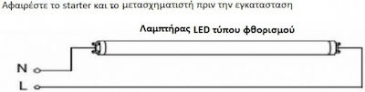 Adeleq Λάμπα LED Τύπου Φθορίου 120cm για Ντουί G13 και Σχήμα T8 Θερμό Λευκό 1800lm