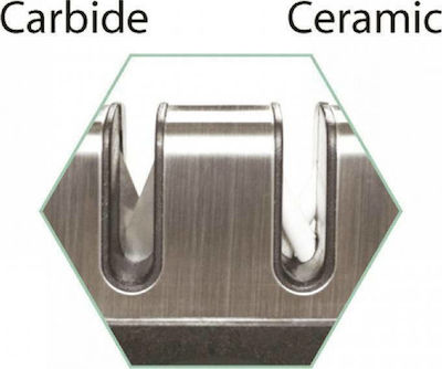 με 3 Επίπεδα Ακονίσματος Handmesserschärfer mit 3 Stufen