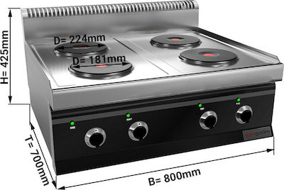 GGMgastro Cvadruplă 10.4kW 80x70x42.5cm