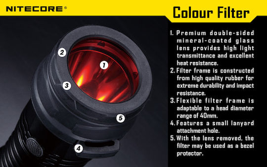 NiteCore Nfd40 Филтър за фенер Бял