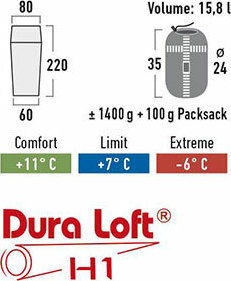 High Peak Sleeping Bag Single 2 Seasons Conon 7