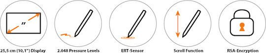 Signotec Elektronisches Unterschriftenpad (mit Scroll-Funktion) Delta