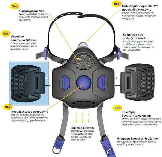 3M Maske Halbes Gesicht mit austauschbaren Filtern HF-801SD