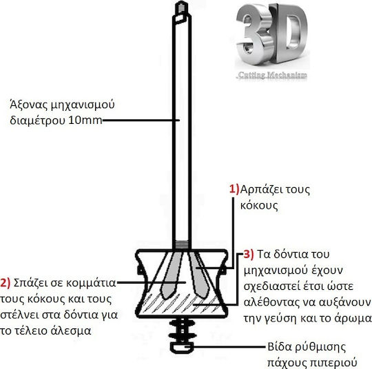 Brass Pepper Mill Alexander Ръчна кафемелачка