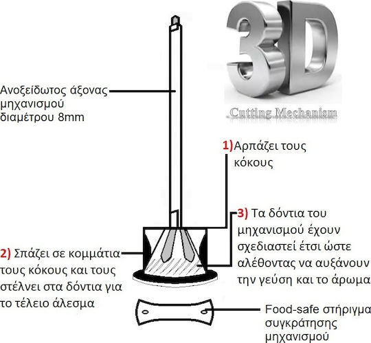 Brass Pepper Mill Alexander Χειροκίνητος Μύλος Αλατιού Μεταλλικός 20.5cm