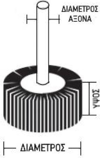 Benman Sanding Polishing Wheel with 6mm Shaft Sanding Cylinder 20x30mm