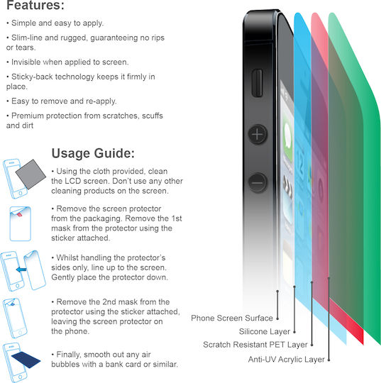 YouSave Accessories Screen Protector 3τμχ