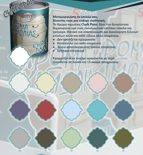 Superlux Chalk Paint Kreidefarbe Blau 330ml