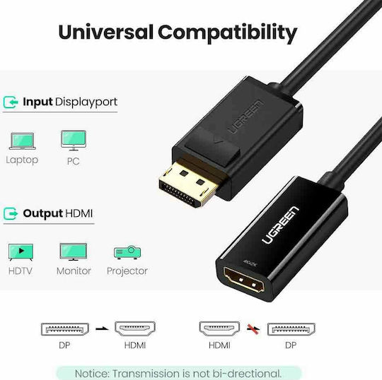 Ugreen Μετατροπέας DisplayPort male σε HDMI female 1τμχ 40363