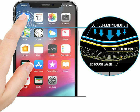 Hofi 7 Premium Pro Glass Ceramic Tempered Glass (iPhone SE 2022 / 2020 / 8 / 7)