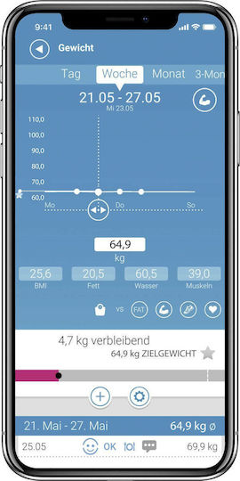 Medisana BS 430 Connect Smart Cantar cu Analizator de Grasime & Bluetooth in culoare Transparent