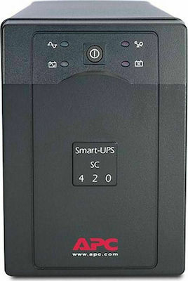 APC Smart-UPS SC420I Line-Interactive 420VA 260W with 3 IEC Power Plugs