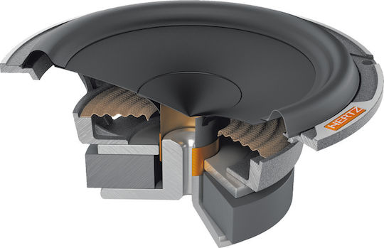 Hertz MP 165P.3 Pro Ηχείο Αυτοκινήτου 6.5" (Midrange)
