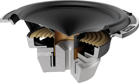 Hertz Subwoofer Αυτοκινήτου 6.5" 125W RMS
