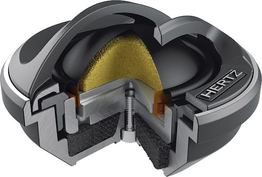 Hertz Subwoofer Αυτοκινήτου 7" 200W RMS