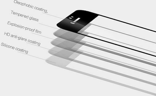Mocolo Full Face Tempered Glass (Galaxy S10e)