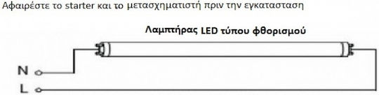 Adeleq LED крушка 23W Тип Флуоресцентни 150εκ. за фасунга G13 и форма T8 Хладно бяло 1000лм