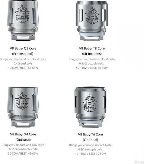 Smok TFV8 Baby M2 Съпротивление на Електронни Цигари 0.15ohm (ДЛ) 1бр