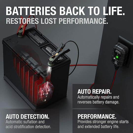 Noco Genius1 Car Battery Charger & Maintainer 6/12V