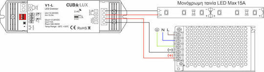 Cubalux Drahtlos Dimmer RF (Request for) - Anfrage für 13-0930