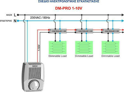 Master Wall Mounted Simple Complete Dimmer Switch Rotary White