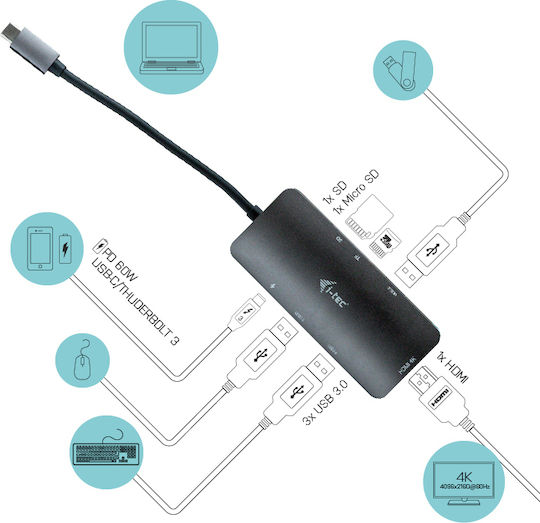i-tec USB-C Docking Station mit HDMI 4K PD Gray (C31NANODOCKPD)