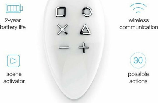 Fibaro Τηλεκοντρόλ για Συναγερμούς Z-Wave