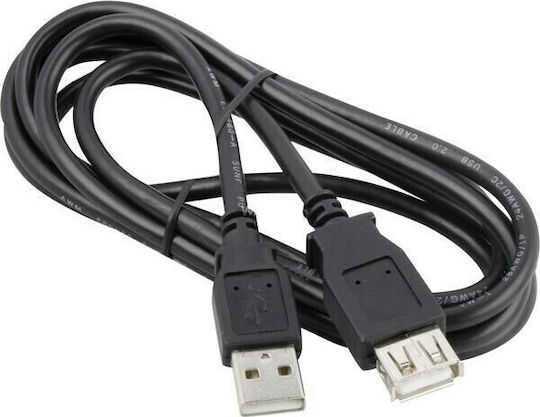Goobay 1.8m USB 2.0 Cable A-Male to A-Female (68903)