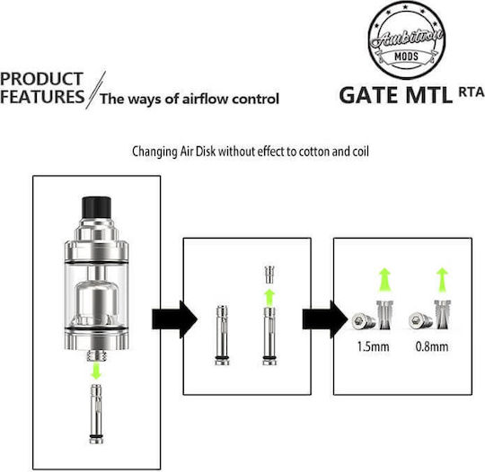 Ambition Gate Verdampfer für Elektronische Zigaretten RTA 3.5ml 22mm Black