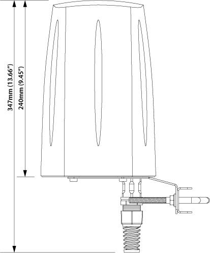 QuWireless QuSpot for Teltonika RUT950/900 External 4G Omnidirectional Antenna 4dBi with Ethernet Connection A950S