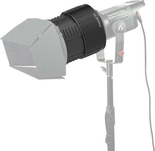 Aputure Fresnel 2x Mount