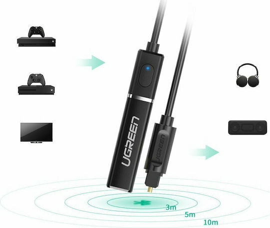 Ugreen CM150 Bluetooth 5 Receptor Bluetooth cu port de ieșire Optic Transmitter