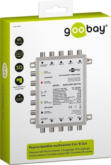 Goobay Satellite Passive Multiswitch