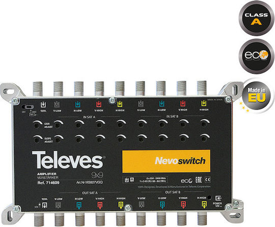 Televes Nevoswitch Amplifier 9 Inputs Πολυδιακόπτης
