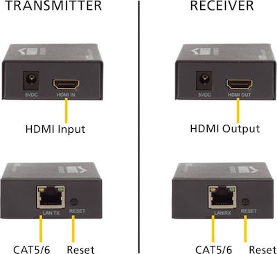 Marmitek MegaView 90 120m Cat5/6 HDMI Extender