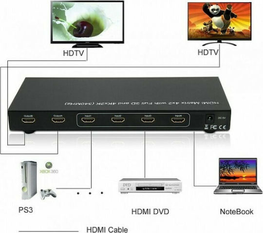 Techly IDATA HDMI-H42B Matrix HDMI Splitter IDATA HDMI-H42B