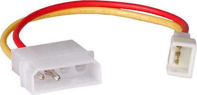 Akyga 4-Pin Molex - Kabel 0.15m Mehrfarbig (AK-CA-36)