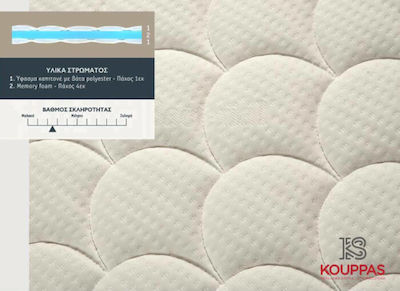 KS Kouppas Ανώστρωμα Lux Memory Antibacterial Ημίδιπλο 120x190x6εκ.