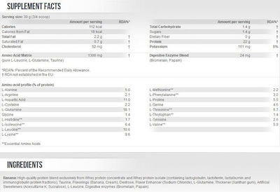 Scitec Nutrition 100% Whey Professional Molkenprotein mit Geschmack Schokolade-Kokosnuss 2.35kg