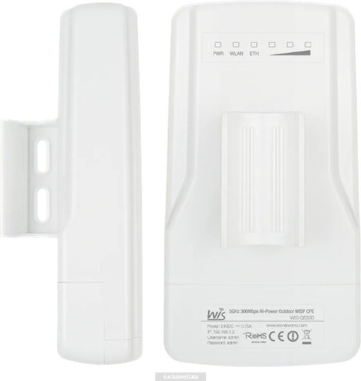 Wisnetworks WIS-Q2300 Punct De Acces Extern Wi-Fi 4 Bandă Unică (2.4GHz) Kit Unic