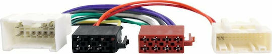 Connects2 Φίσα ISO Αυτοκινήτου Dacia