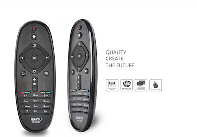 Philips Compatible Remote Control RM-L1030 for Τηλεοράσεις Philips