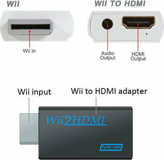 HDMI Конвертор HDMI Конвертор за Уии Черен