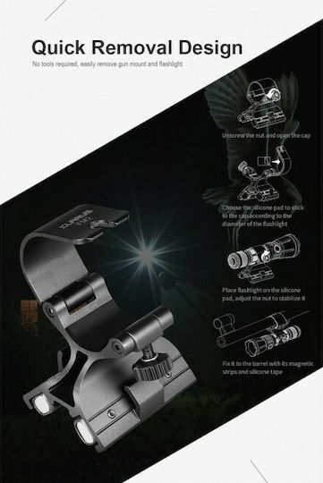 Klarus Halterung Magnete für FM2-Taschenlampe
