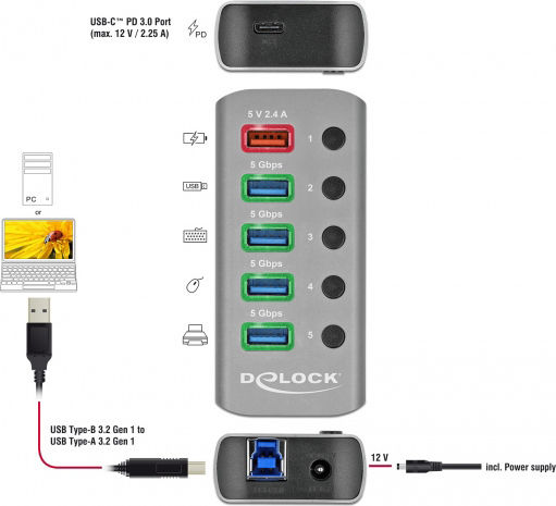 DeLock USB-Hub 6 Anschlüsse USB 3.2 mit USB-A Anschluss Grau