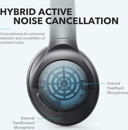 Soundcore by Anker Life Q20 Безжични / Жични Over Ear Слушалки с 40 Часа Работа Черни