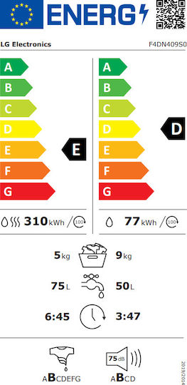 LG Washer Dryer 9kg/5kg Steam 1600 Rounds with Wi-Fi